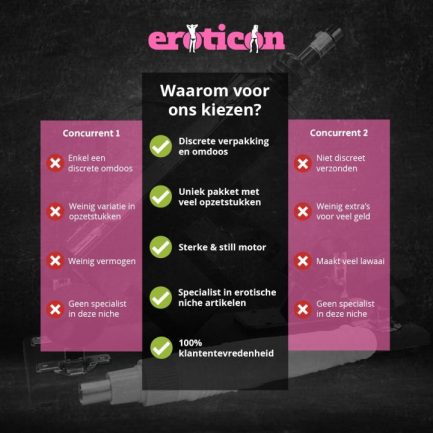 vergelijking concurrenten 1