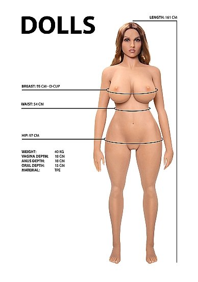 jennyseksdollsizes 1